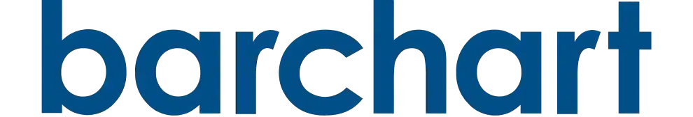 barchart